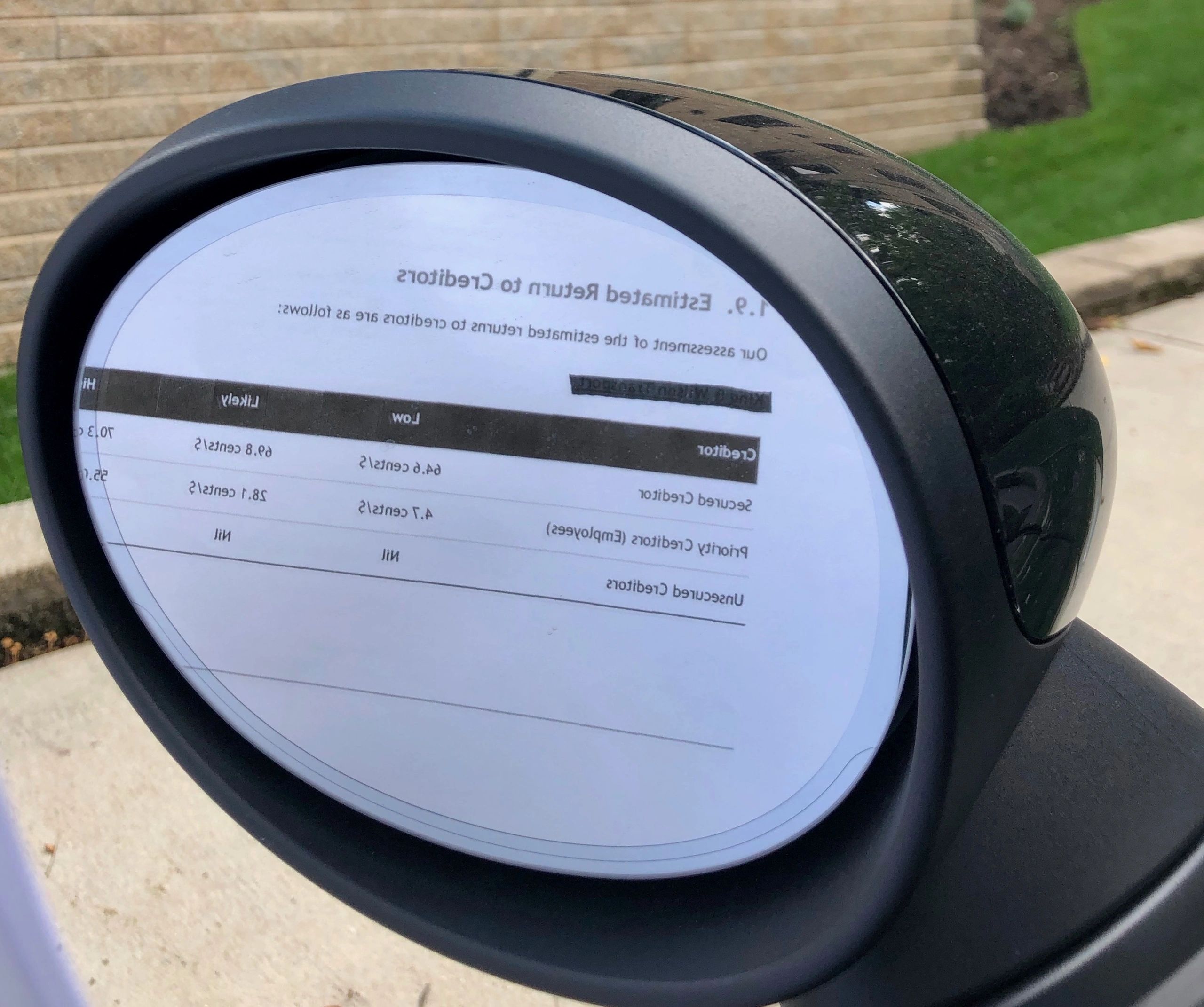 Objects In the Rear View Mirror